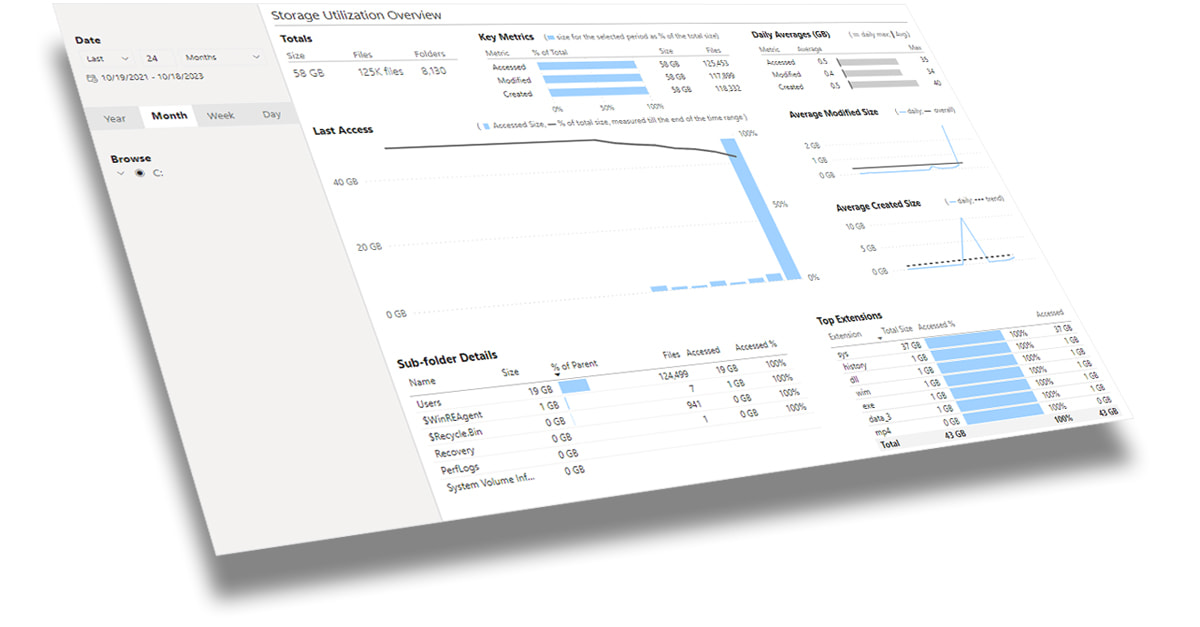 Storage-Assessment_Impact monitor_depicting_ha_UI